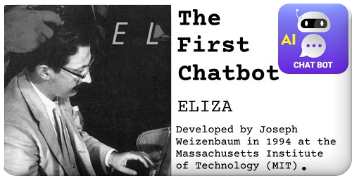 Eliza